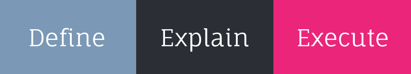 Define, Explain, Execute.